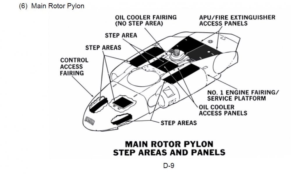 UH-60 main rotor pylon.JPG