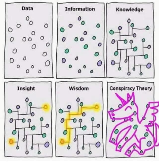 620261597_ConspiracyTheory.jpg.cd546cd09f2f2f602c997da0f856ef68.jpg