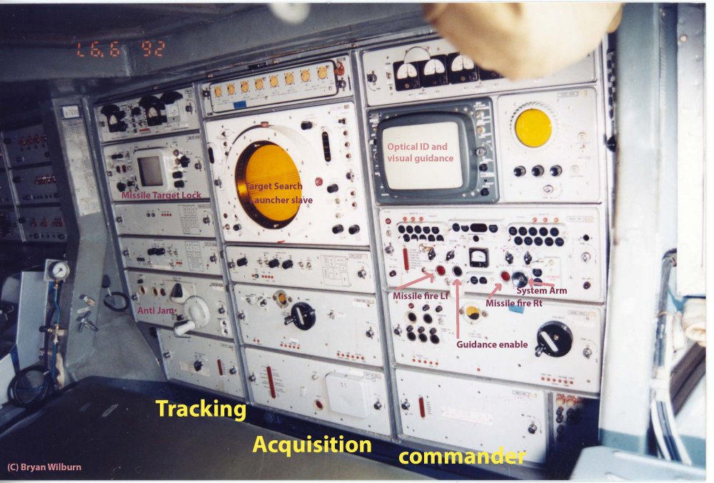 SA-8_Targeting_Guidance_EW-Search-ID_visula ID_Anti_jamming_Intercept_Component.jpg