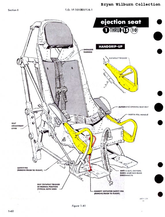 TO 1F-101(R)(Y)A-1 - Utility Flight Manual - F-101A - RF-101A & YRF-101A (01-11-1961)___Early__Sm.jpg