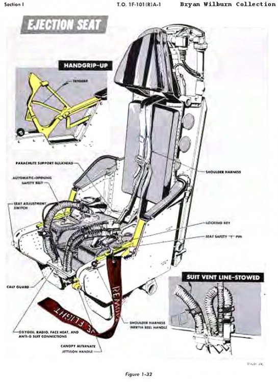 TO 1F-101(R)A-1 - Flight Manual - RF-101A (15-12-1958)_Late_Model_Sm.jpg