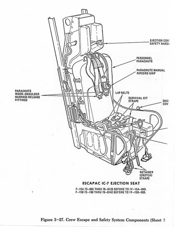 F-15_IC-7_F-15A-B_Early_ESCAPAC_Sm.jpg