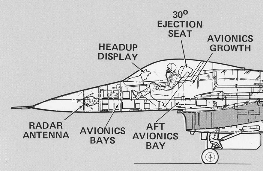 F-16_IH-8_F-16A_ESCAPAC_seat_angle_CR_Sm.jpg
