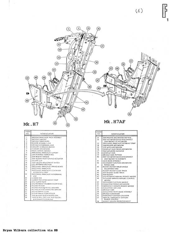 Mk-H5-v-Mk-H7AF_Seatbucket_Sm.jpg