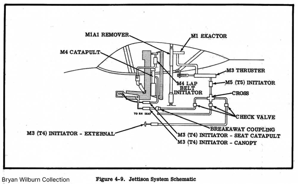 008_1956__IOC__Schematic__Seat_builtup_M-4_Open_T-37A_Controls_TO-1T-37A-2-1_28-Feb-56_28-May-56.thumb.jpg.606ca85d35bfc041d8aec15e454feb90.jpg