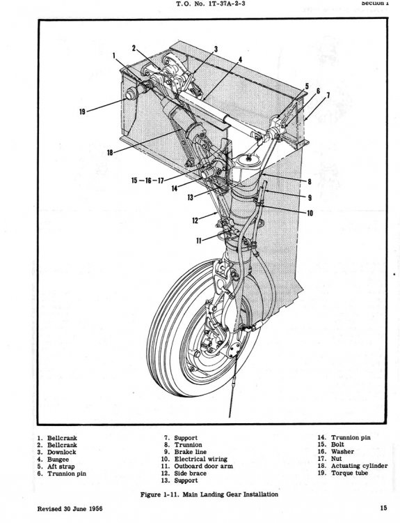 T-37_Main_Gear_1956.jpg