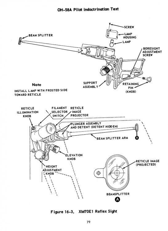 OH-58_Weps_762_MiniGun_Site_SM.jpg